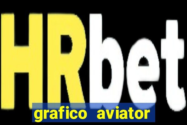 grafico aviator aposta ganha